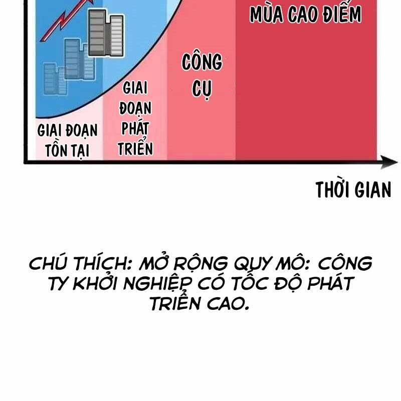 Nhà Đầu Tư Nhìn Thấy Tương Lai - Chapter 21 - Page 46