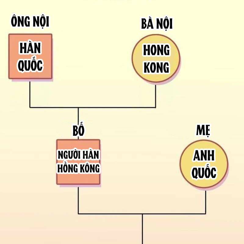 Nhà Đầu Tư Nhìn Thấy Tương Lai - Chapter 23 - Page 41