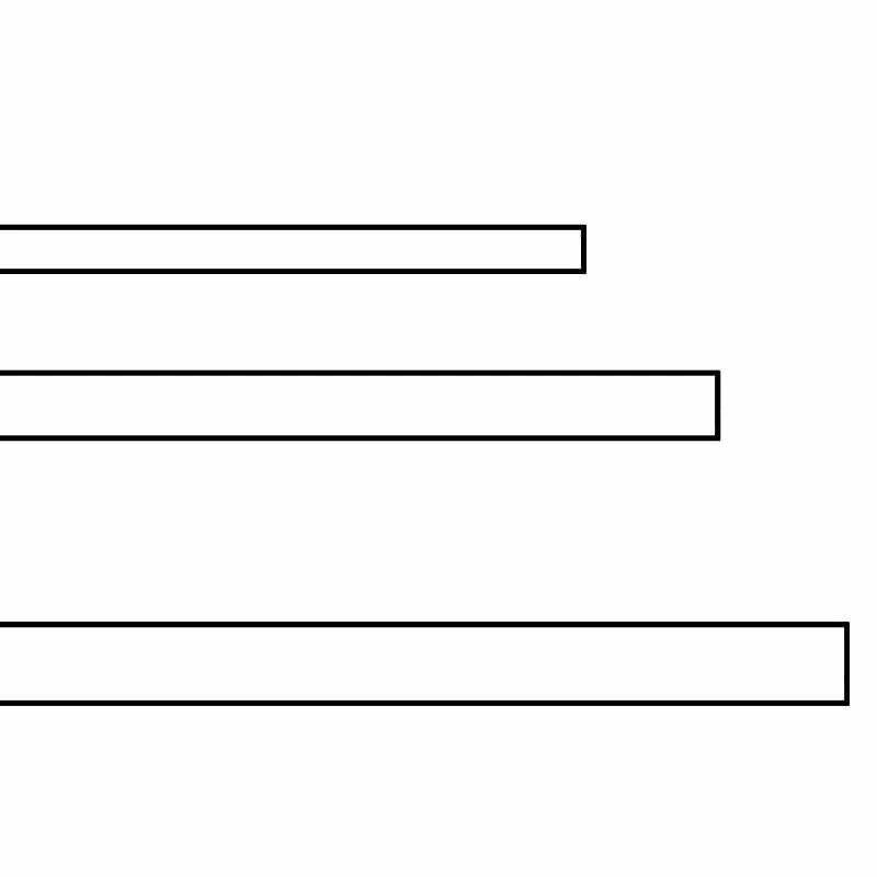 Nhà Đầu Tư Nhìn Thấy Tương Lai - Chapter 5 - Page 82