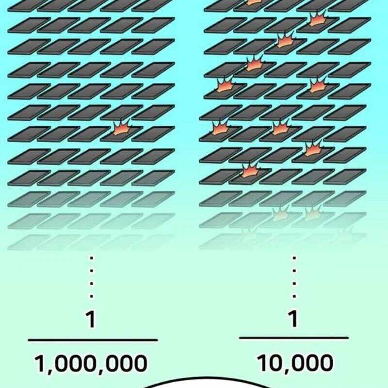 Nhà Đầu Tư Nhìn Thấy Tương Lai - Chapter 8 - Page 15