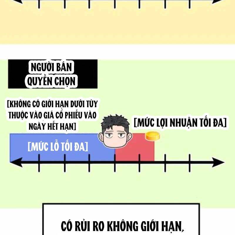 Nhà Đầu Tư Nhìn Thấy Tương Lai - Chapter 8 - Page 223