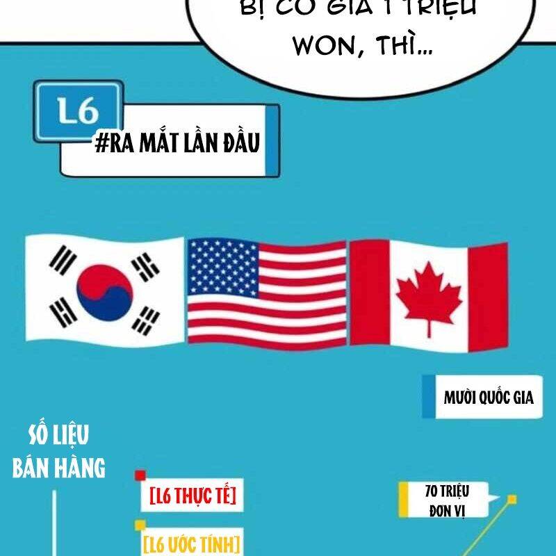 Nhà Đầu Tư Nhìn Thấy Tương Lai - Chapter 8 - Page 62