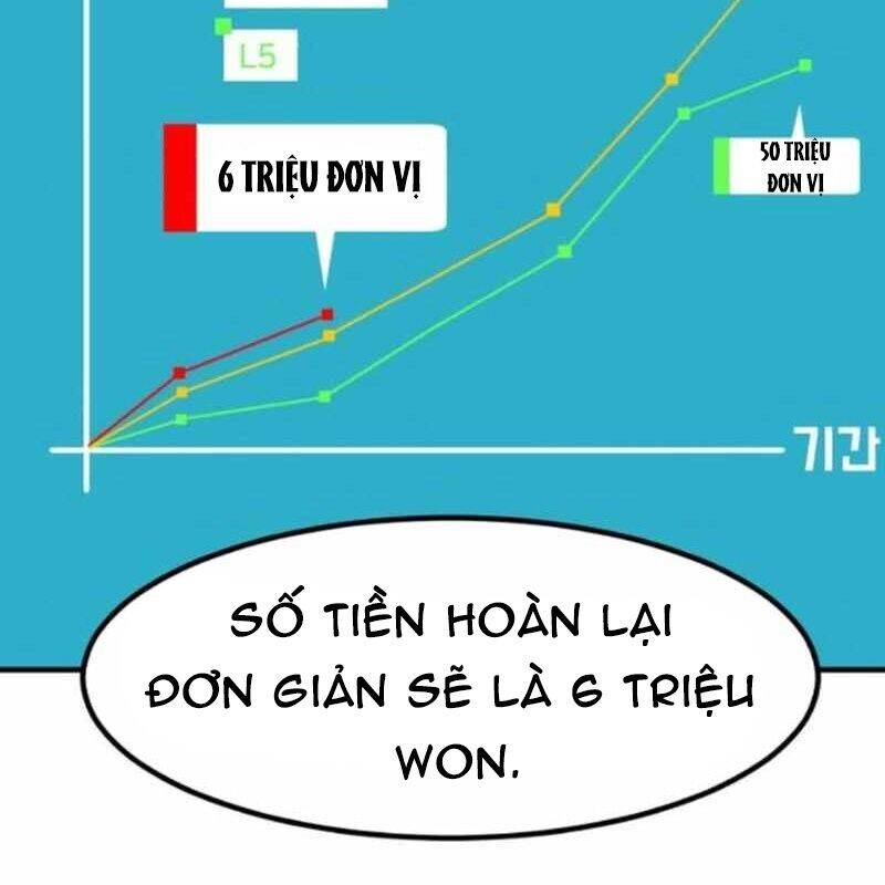 Nhà Đầu Tư Nhìn Thấy Tương Lai - Chapter 8 - Page 63