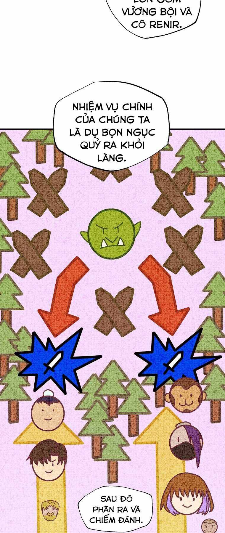 Hồi Quy Trở Lại Thành Kẻ Vô Dụng - Chapter 4 - Page 6