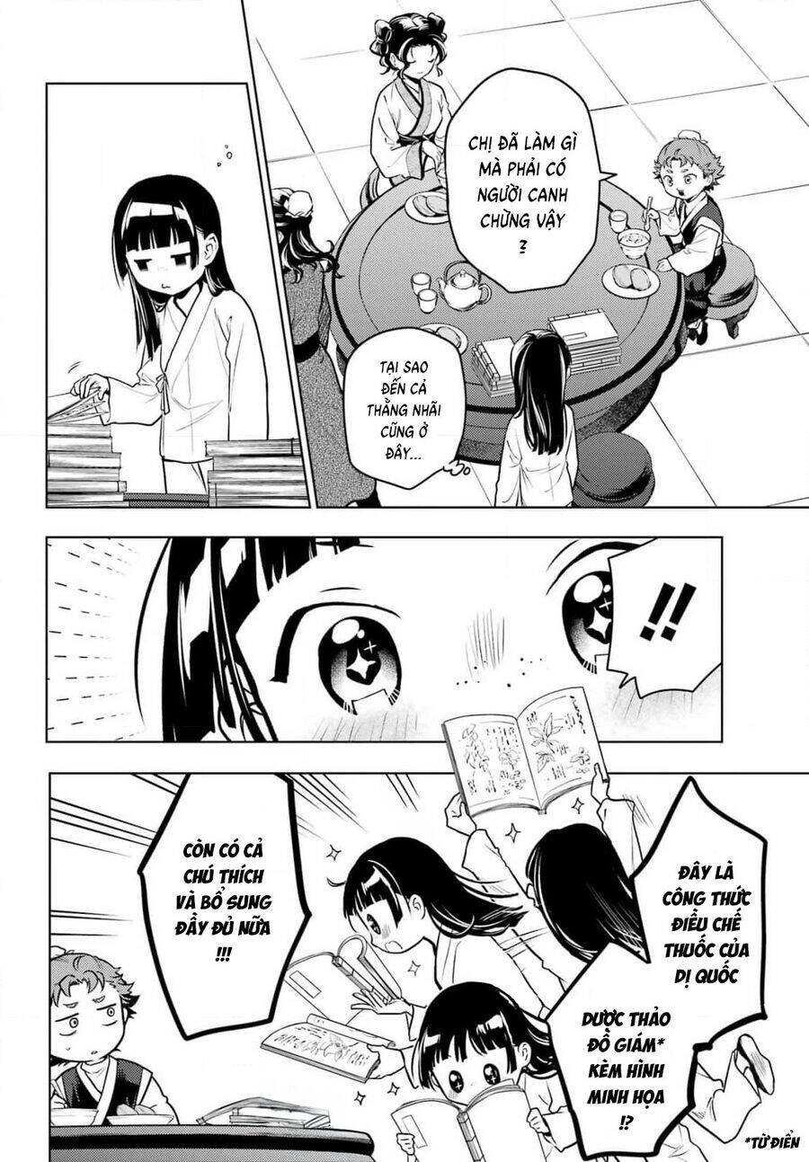 Độc thoại của người dược sĩ - Chapter 77.1 - Page 4