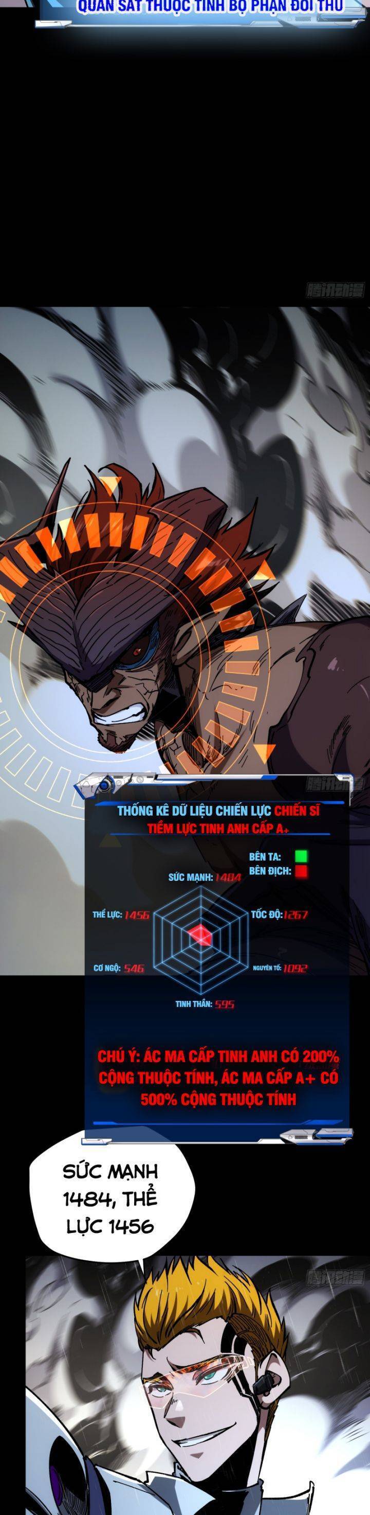 Không Chết Được Ta Đành Thống Trị Ma Giới - Chapter 28 - Page 15