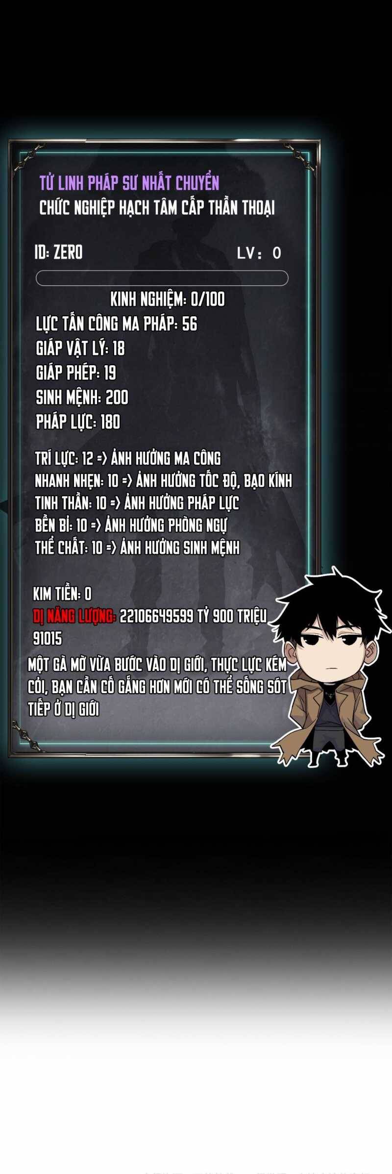 Ta Trở Thành Thần Sau Khi Afk Hàng Triệu Năm - Chapter 1 - Page 60