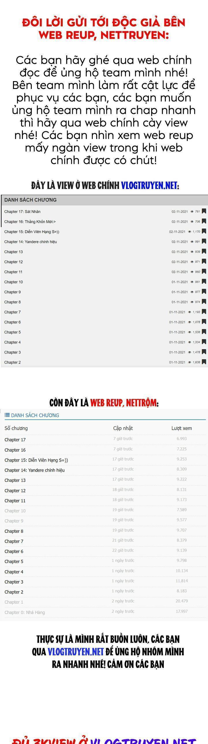 Ký Sự Hồi Quy - Chapter 21 - Page 4