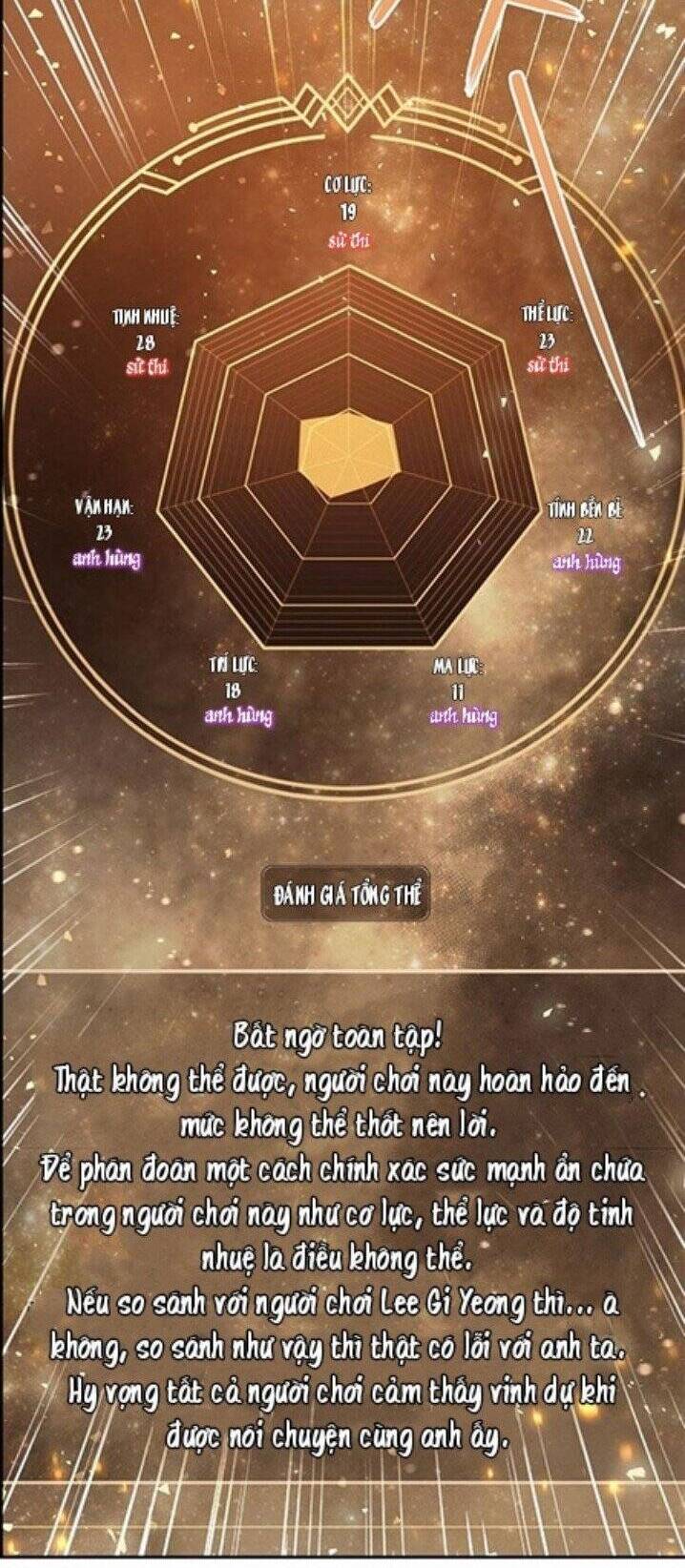 Ký Sự Hồi Quy - Chapter 3 - Page 31