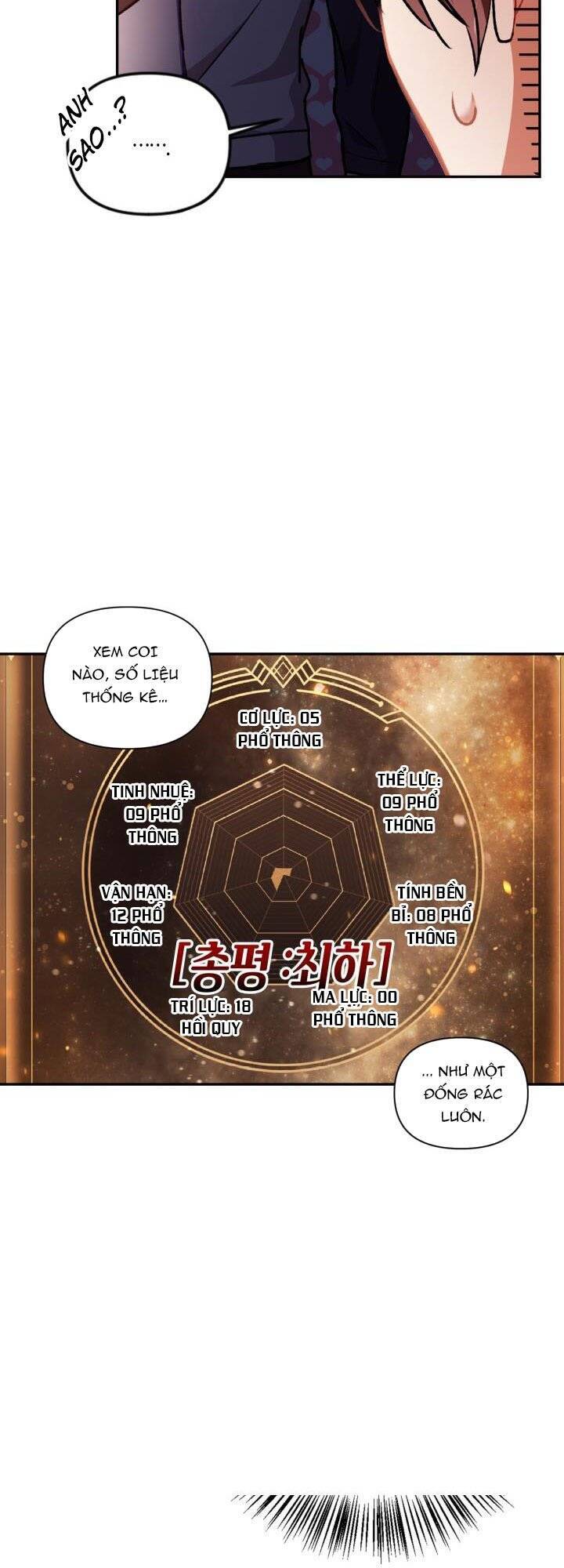 Ký Sự Hồi Quy - Chapter 4 - Page 11