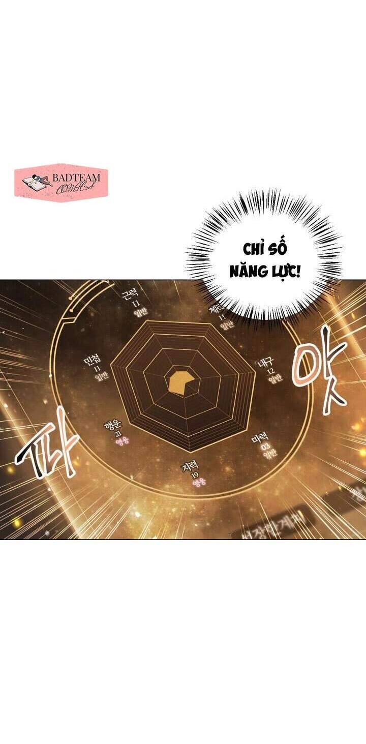 Ký Sự Hồi Quy - Chapter 6 - Page 10