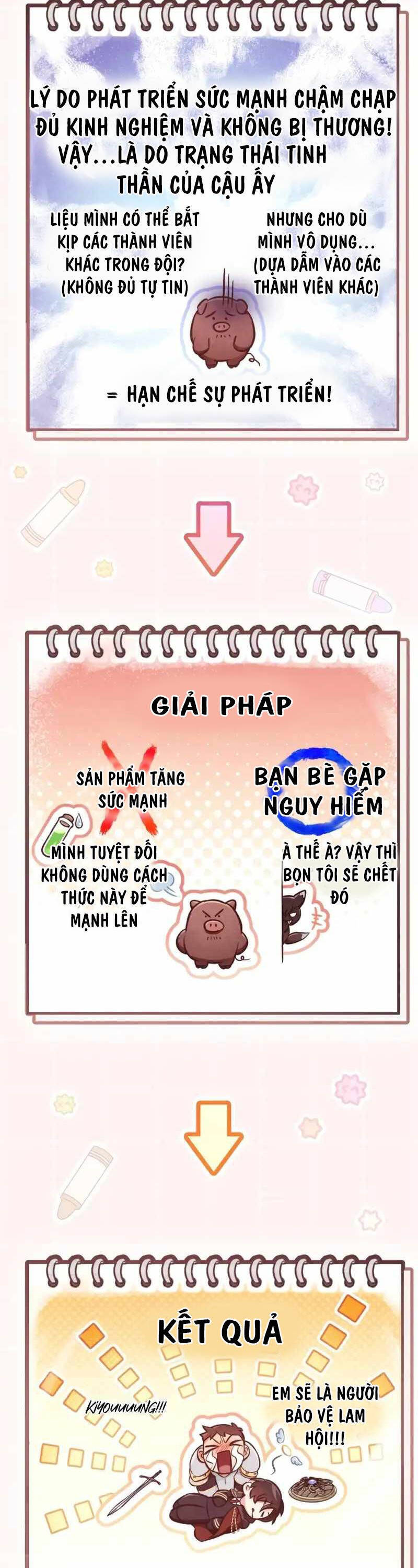 Ký Sự Hồi Quy - Chapter 93 - Page 37