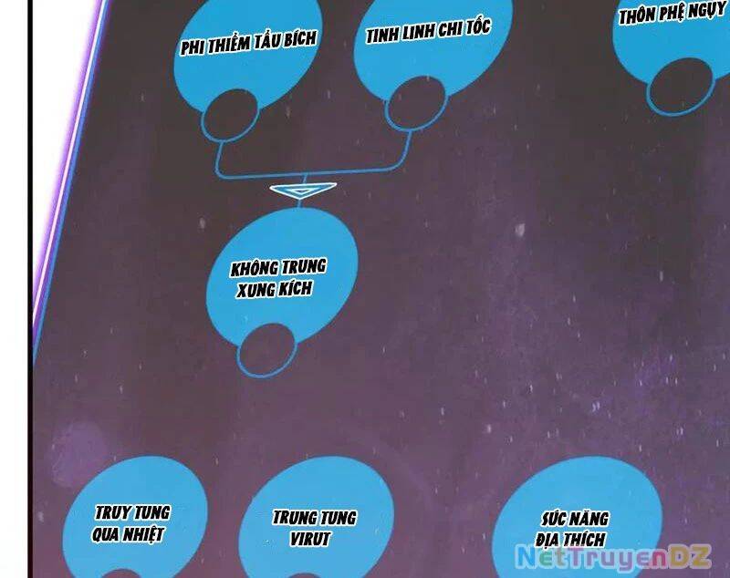 Mạt Nhật Thiên Hạ: Ta, Virus Quân Vương - Chapter 37 - Page 37
