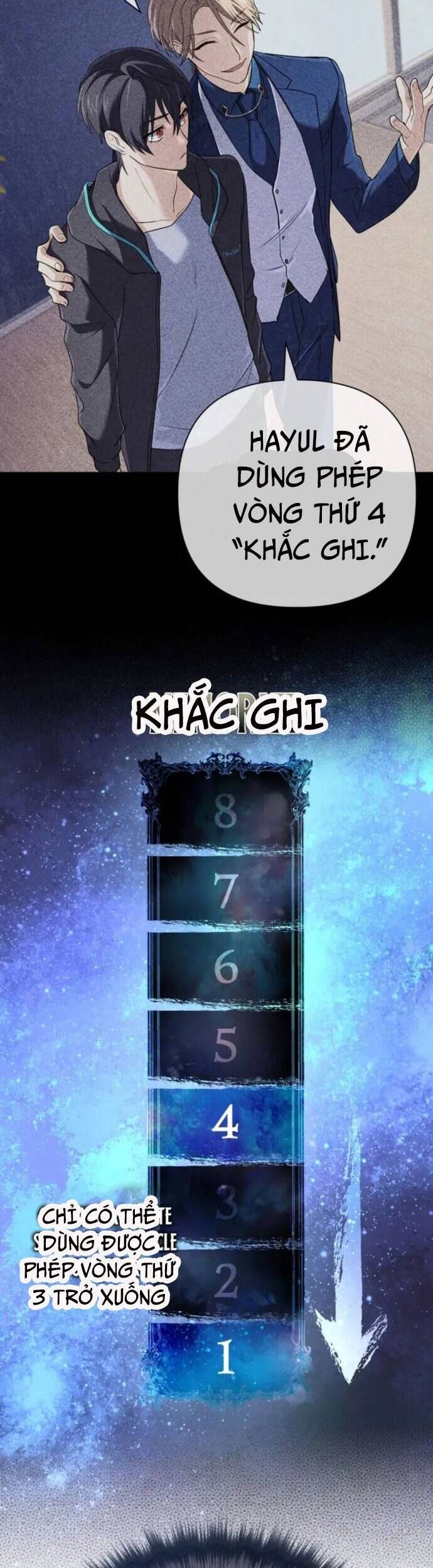 Sự Trở Lại Của Đại Pháp Sư Huyền Thoại - Chapter 10 - Page 19