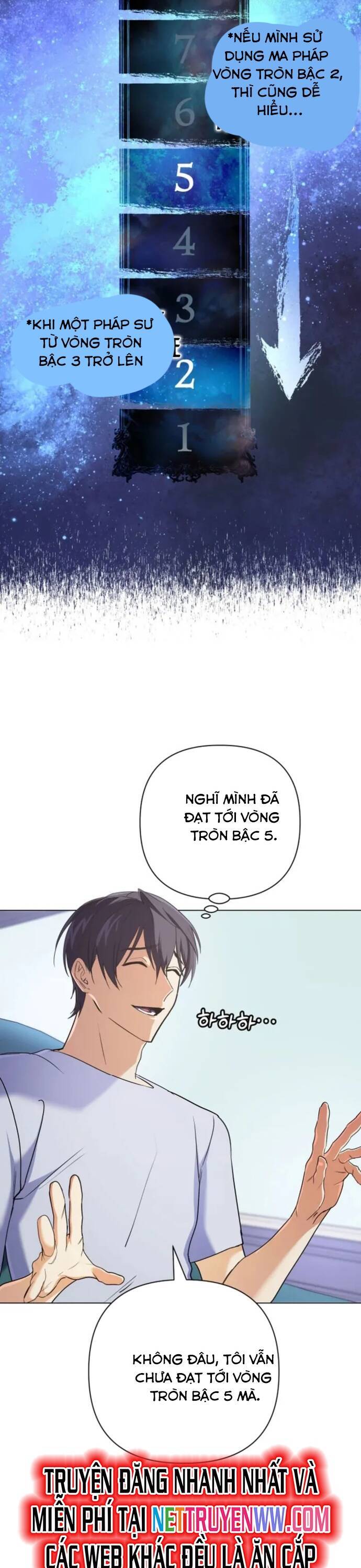 Sự Trở Lại Của Đại Pháp Sư Huyền Thoại - Chapter 13 - Page 6