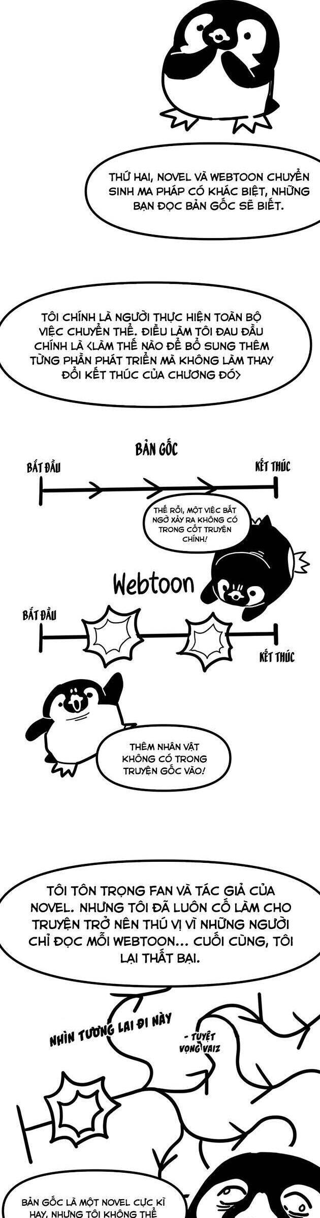 Chuyển Sinh Ma Pháp Đặc Biệt Yếu - Chapter 269 - Page 4