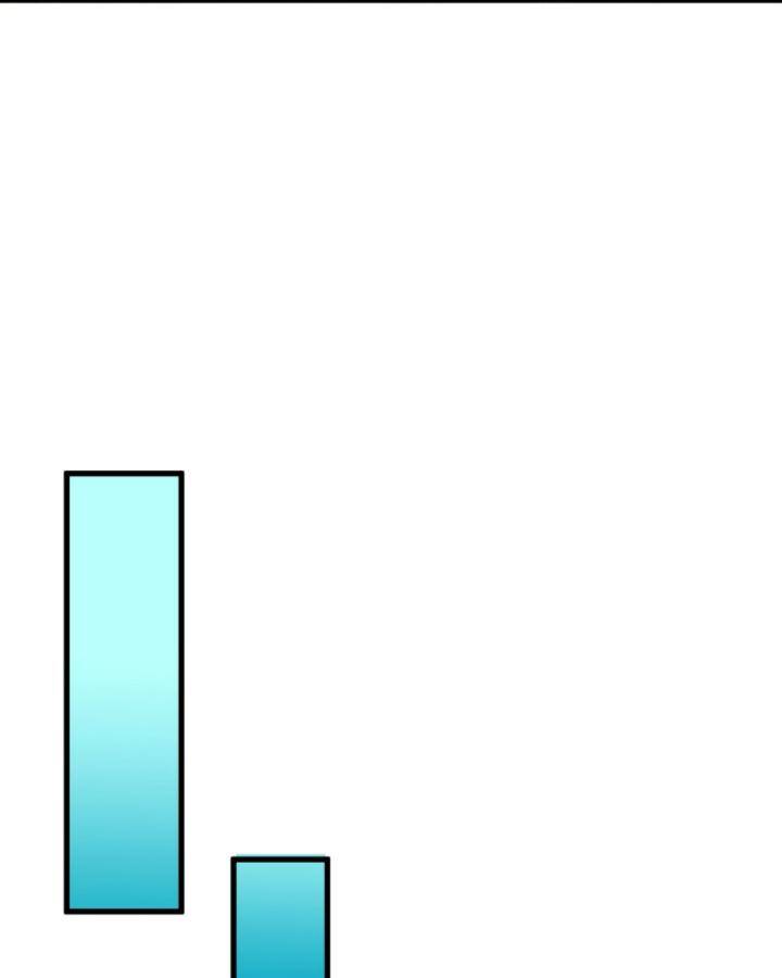 Toàn Dân Thần Vương: Tôi Hiến Tế Nghìn Tỷ Sinh Linh! - Chapter 18 - Page 18