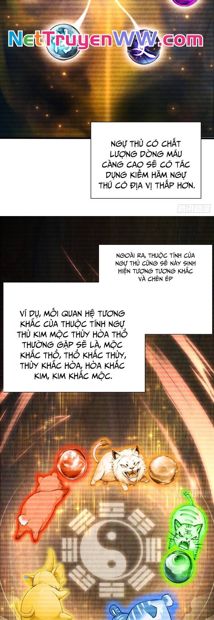 Đệ Nhất Ngự Thú Sư - Chapter 6 - Page 27