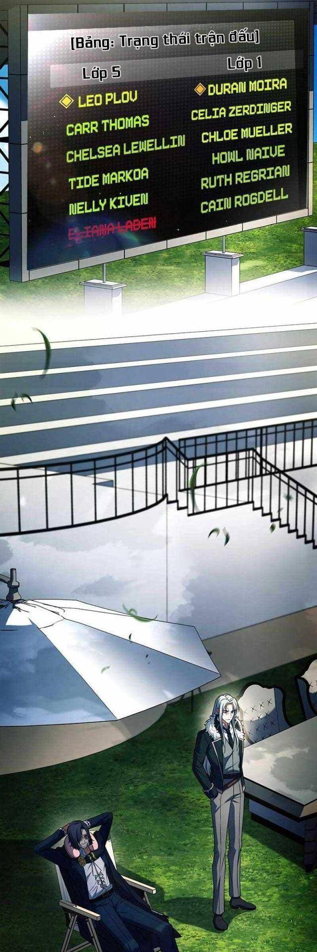 Anh Hùng Huyền Thoại Là Học Viên Danh Dự Của Học Viện - Chapter 17 - Page 58