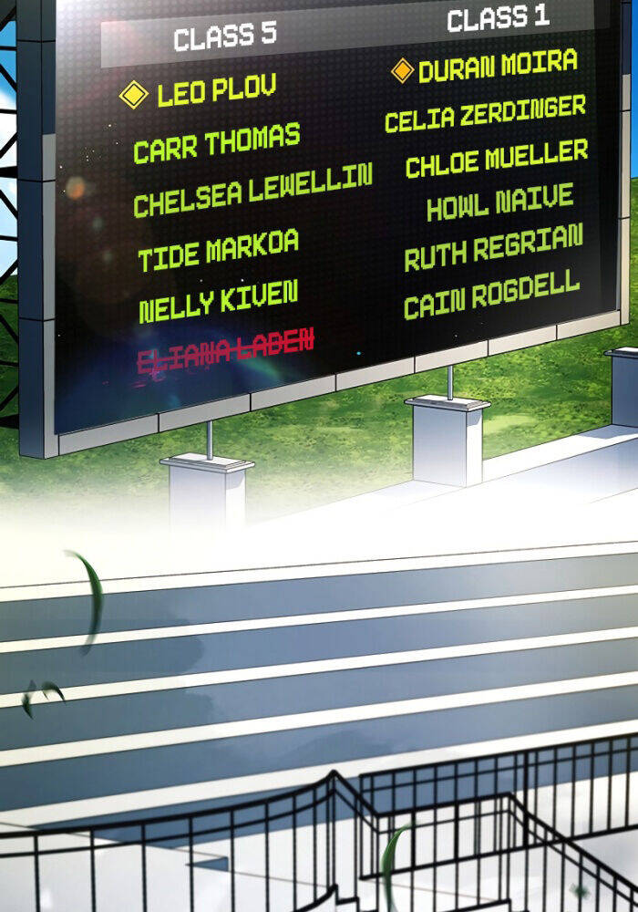 Anh Hùng Huyền Thoại Là Học Viên Danh Dự Của Học Viện - Chapter 18 - Page 121