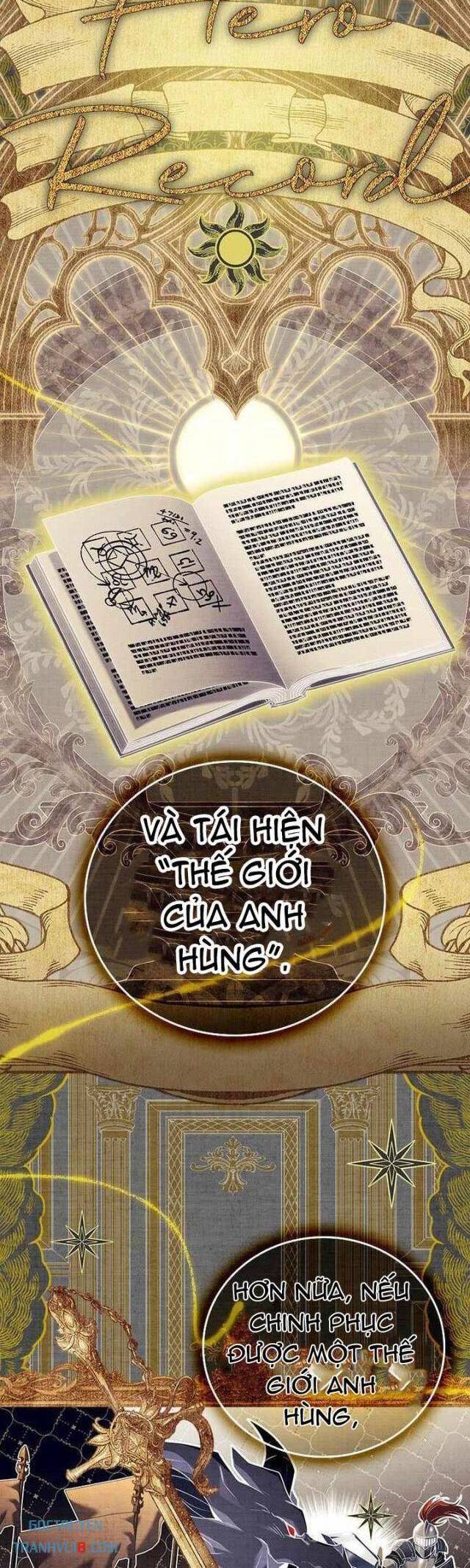 Anh Hùng Huyền Thoại Là Học Viên Danh Dự Của Học Viện - Chapter 4 - Page 27