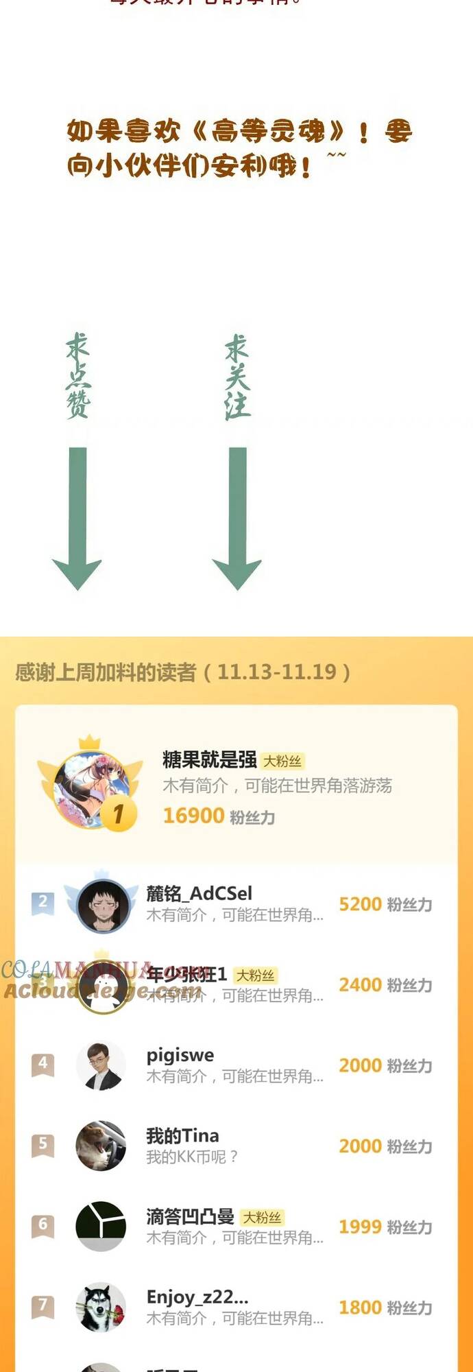 Cao Đẳng Linh Hồn - Chapter 256 - Page 35