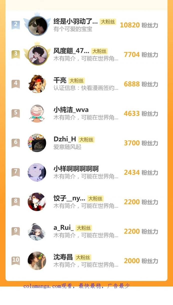 Cao Đẳng Linh Hồn Chapter 258 - Trang 37