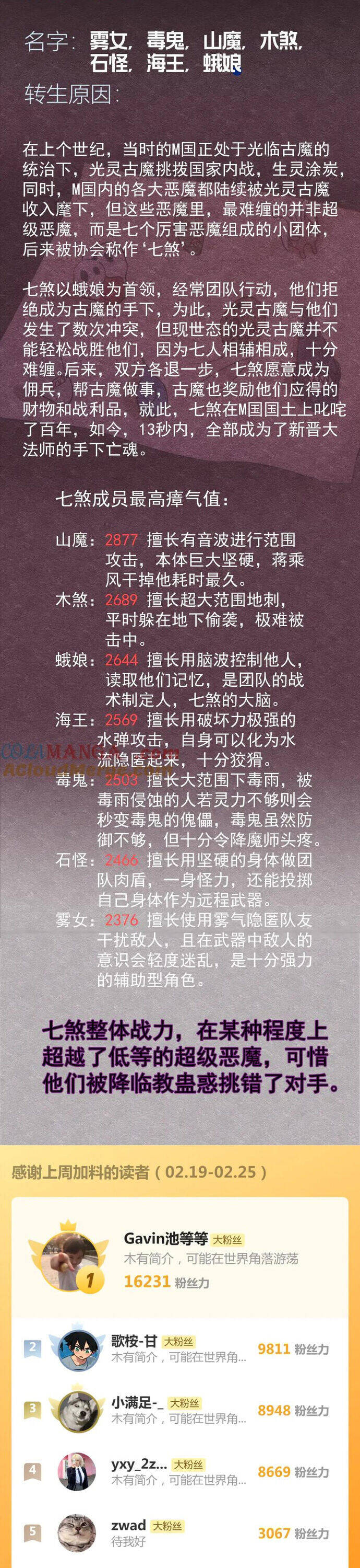 Cao Đẳng Linh Hồn - Chapter 270 - Page 19