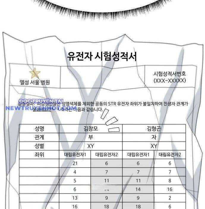 Từ nhân viên vạn năng trở thành huyền thoại - Chapter 63 - Page 193