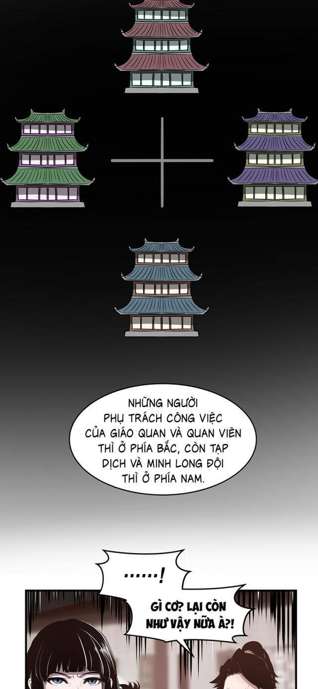 Thiên Hạ Đệ Nhất Võ Sư - Chapter 5 - Page 29