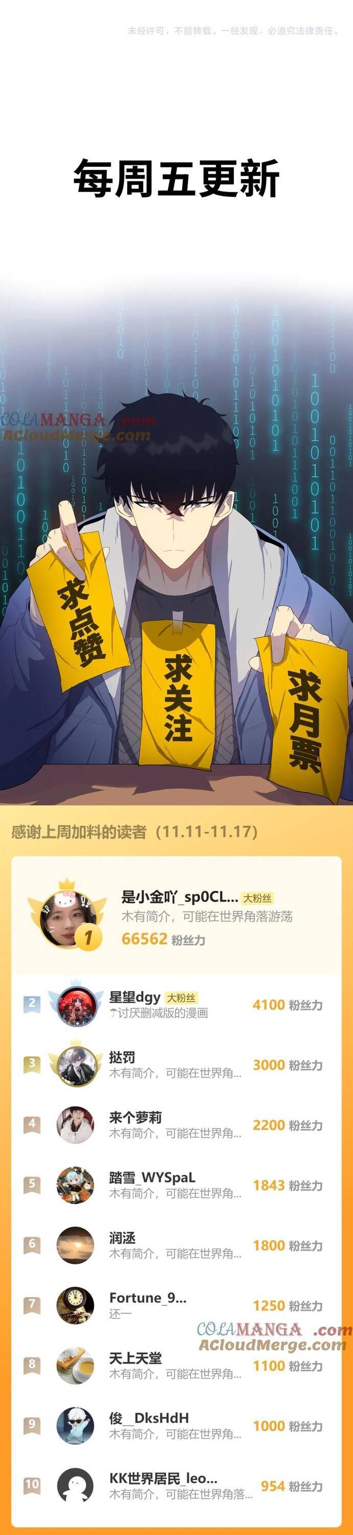 Kẻ Tàn Nhẫn Ngày Tận Thế Bắt Đầu Dự Trữ Hàng Tỷ Tấn Vật Tư Chapter 42 - Trang 30