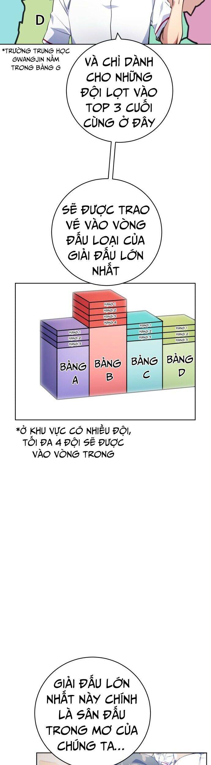 Góc Cao Khung Thành Chapter 148 - Trang 20
