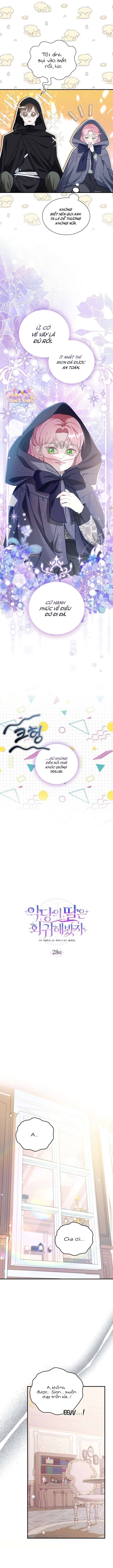 Dẫu Cho Con Gái Của Kẻ Phản Diện Trùng Sinh - Chapter 28 - Page 4