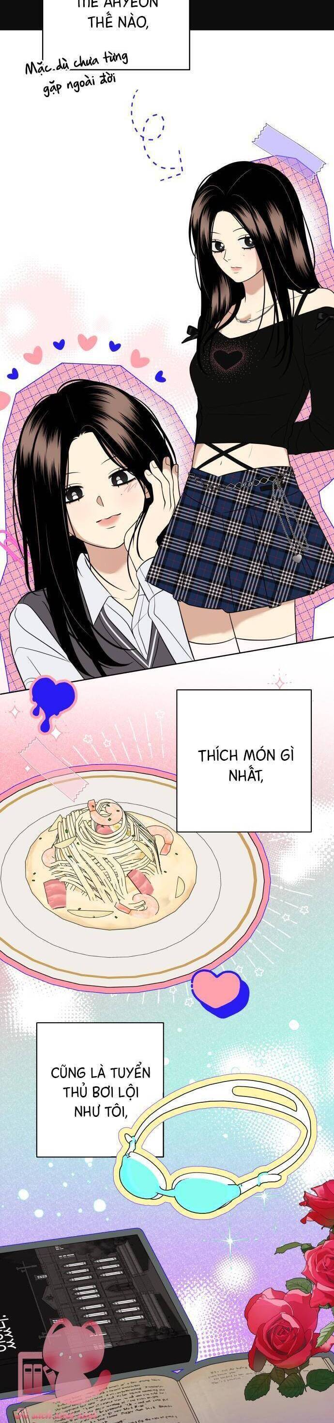 Kỷ Niệm Tuổi 19 Tồi Tệ - Chapter 18 - Page 6