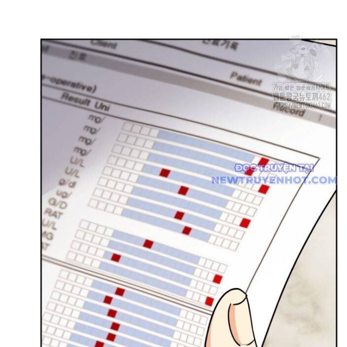 Xin Chào! Bác Sĩ Thú Y - Chapter 66 - Page 6