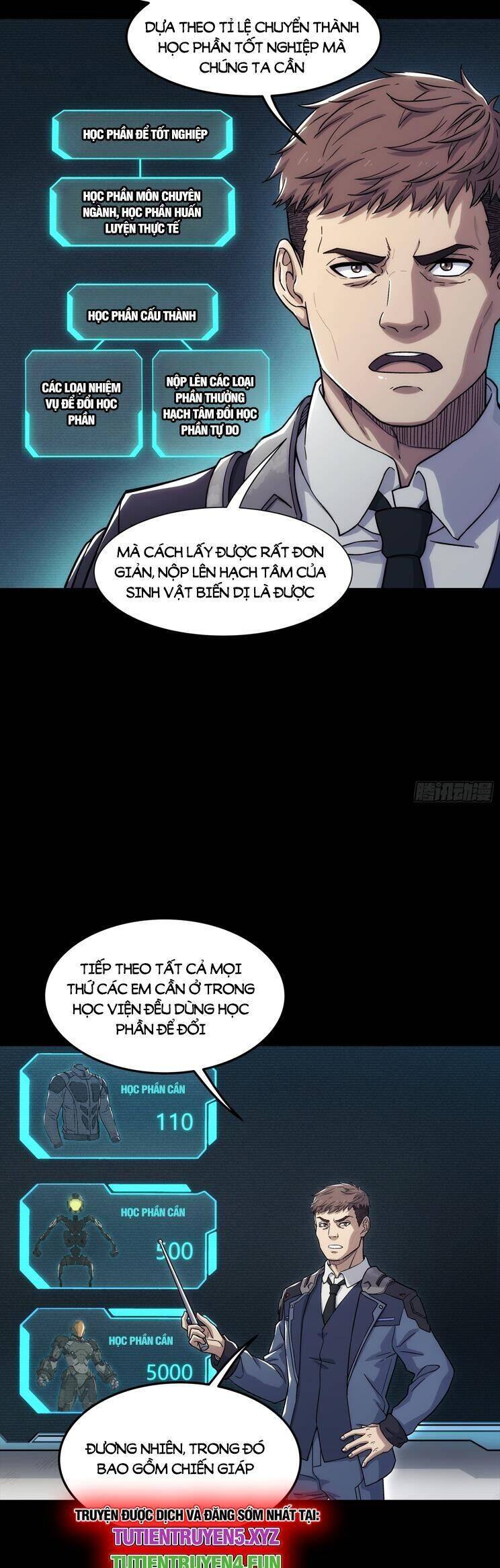 Cương Thiết Khế Ước - Chapter 5 - Page 7