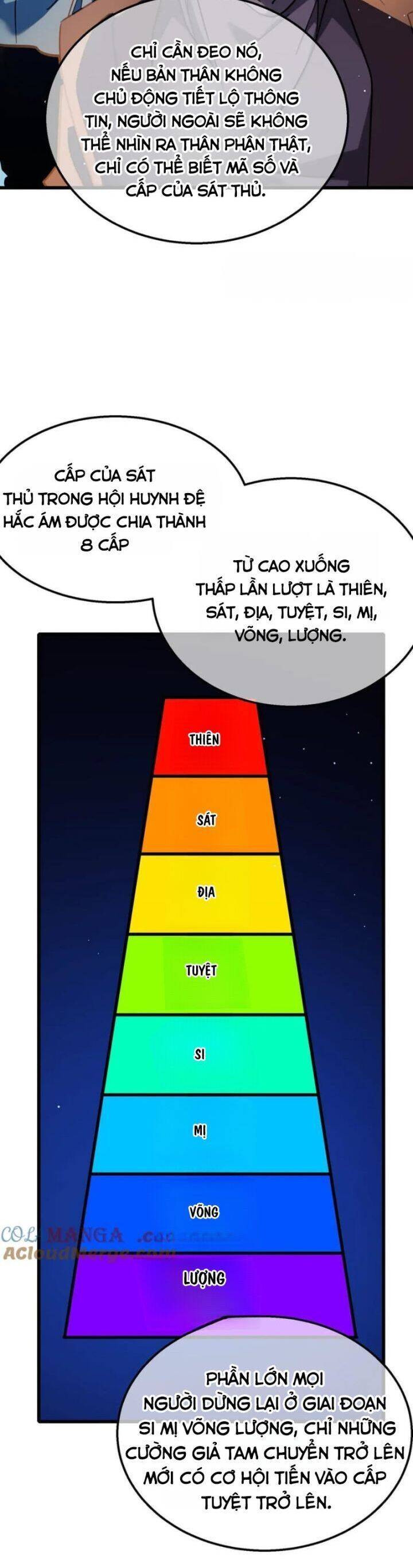 Vô Địch Bị Động Tạo Ra Tấn Sát Thương - Chapter 44 - Page 37