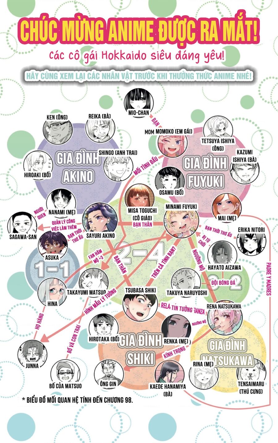 Dosanko Gyaru Is Mega Cute - Chapter 98 - Page 3