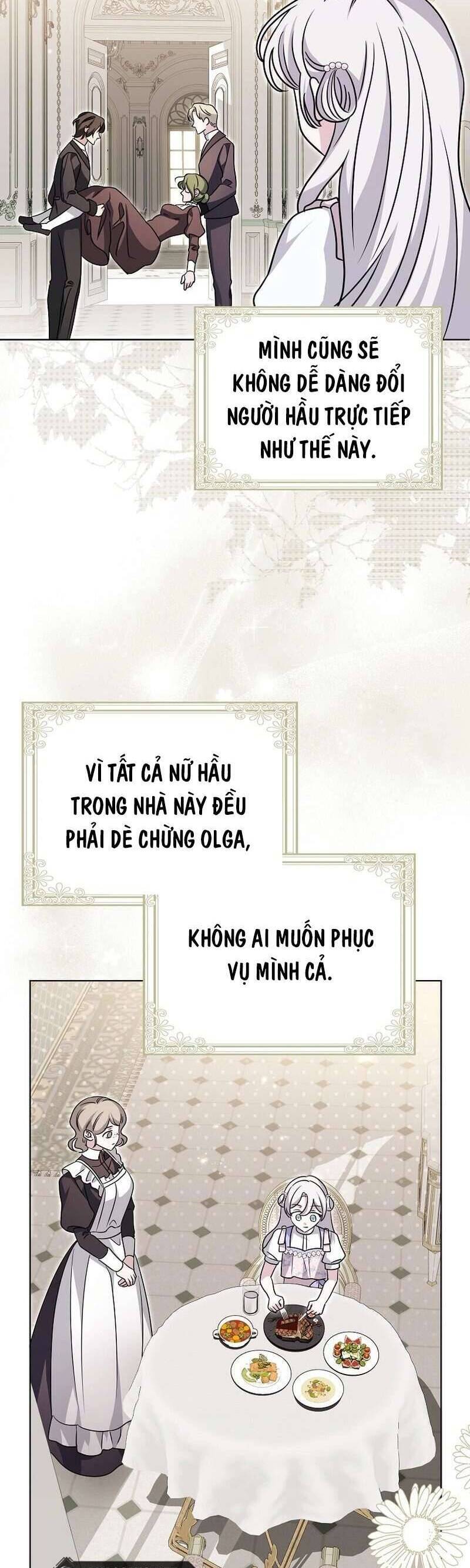 Kế Hoạch Nghỉ Hưu Của Nhân Vật Phản Diện - Chapter 13 - Page 21