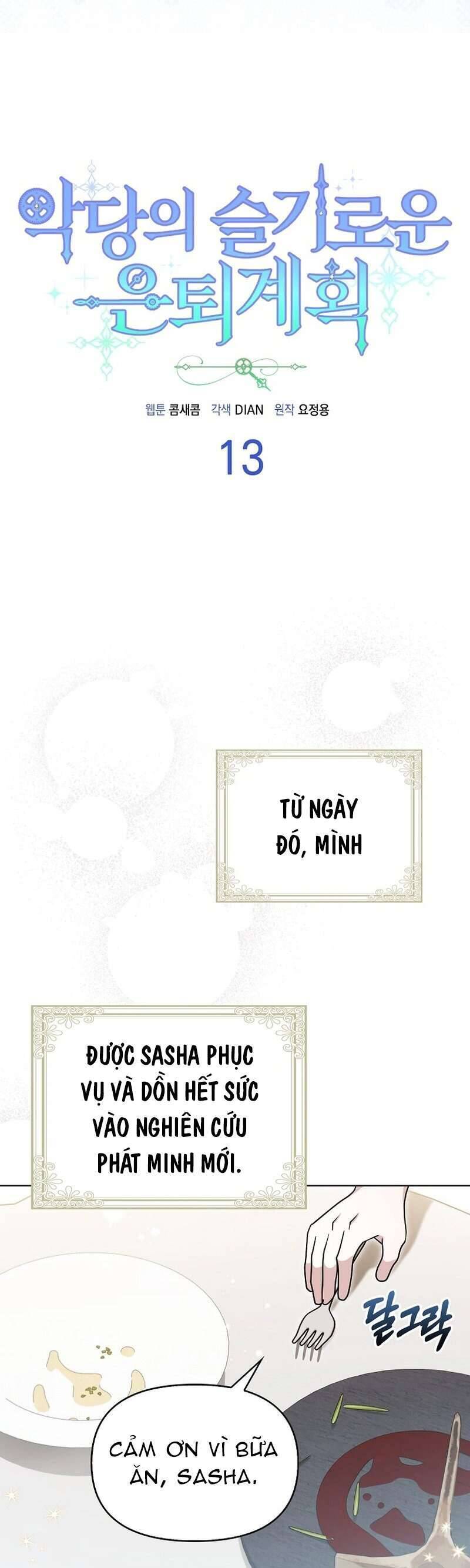 Kế Hoạch Nghỉ Hưu Của Nhân Vật Phản Diện - Chapter 13 - Page 23