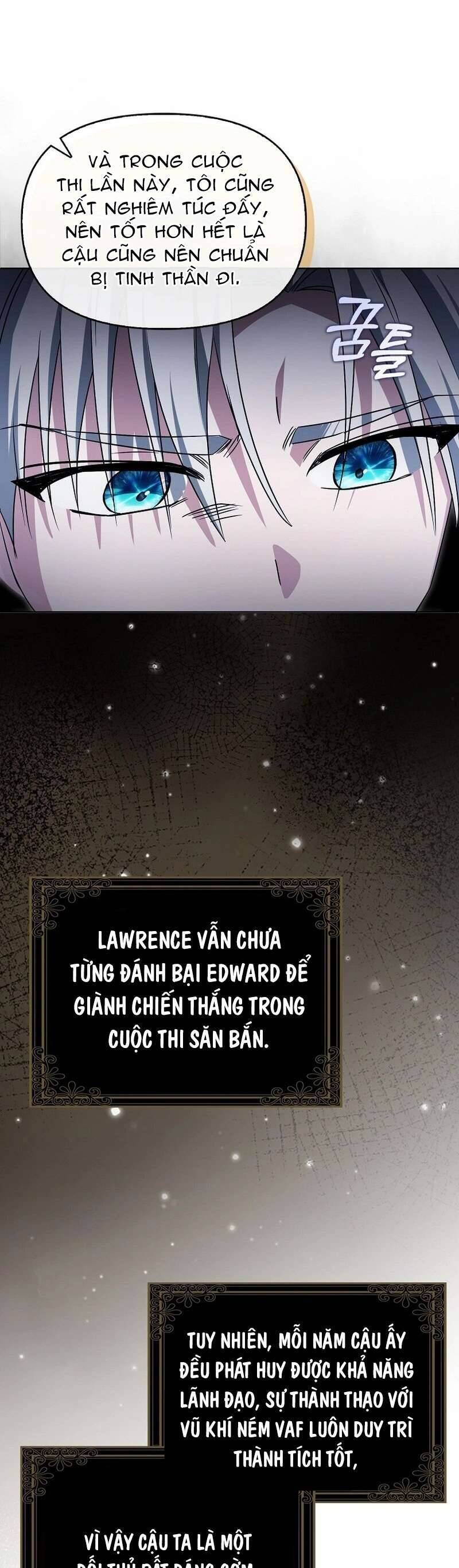 Kế Hoạch Nghỉ Hưu Của Nhân Vật Phản Diện - Chapter 14 - Page 25