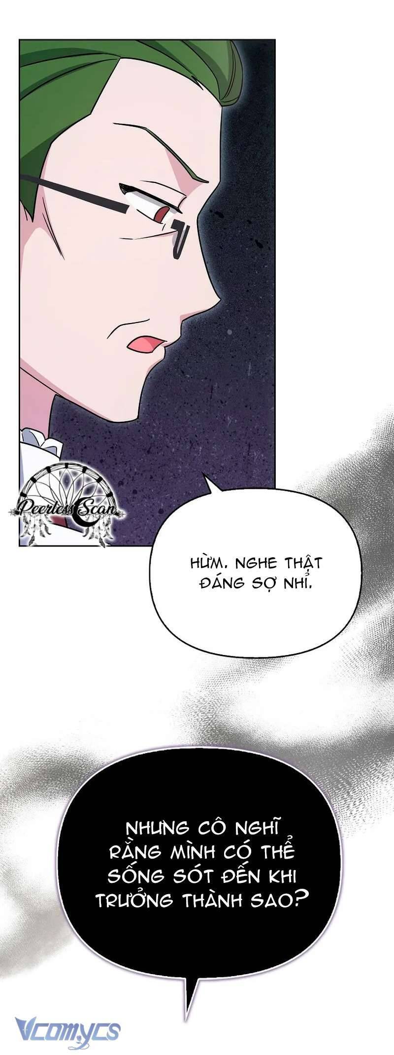 Kế Hoạch Nghỉ Hưu Của Nhân Vật Phản Diện - Chapter 4 - Page 30