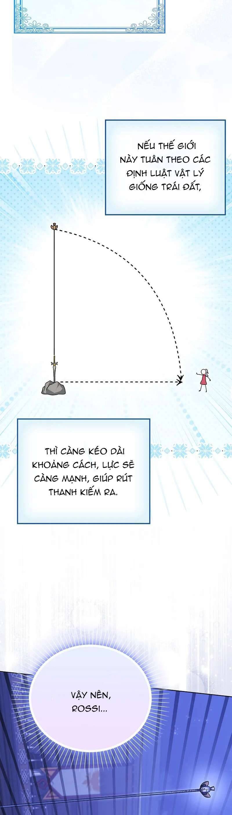 Kế Hoạch Nghỉ Hưu Của Nhân Vật Phản Diện - Chapter 7 - Page 50