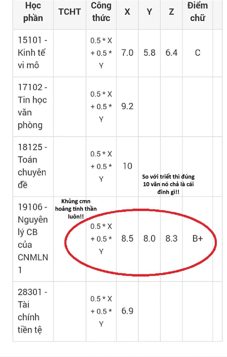 Hổ Đến Chơi Nhà - Chapter 127 - Page 130