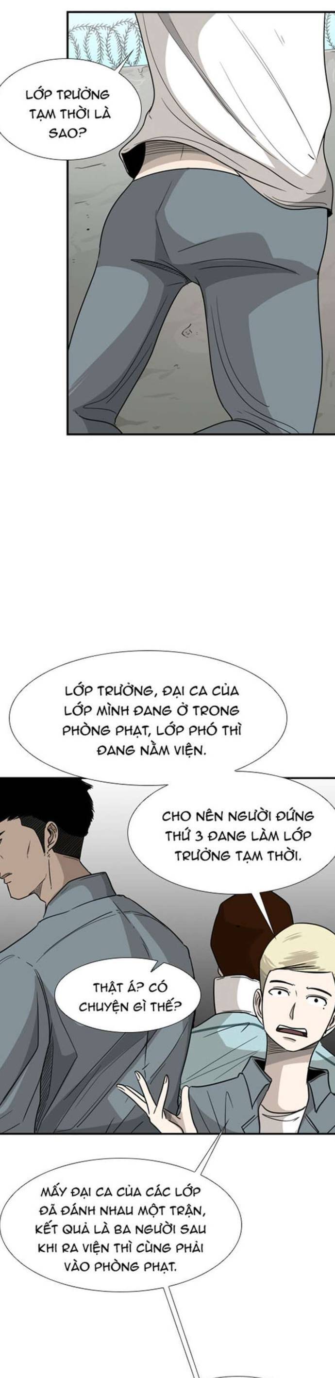 Shark - Cá Mập - Chapter 34 - Page 20