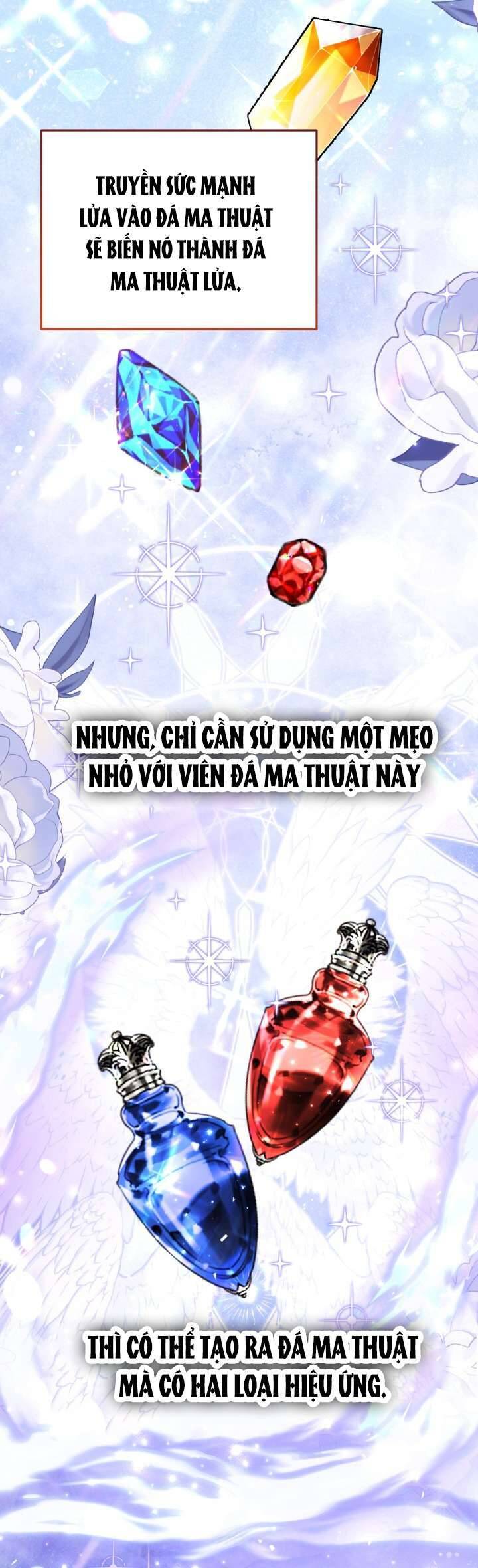 Trở Thành Con Gái Nuôi Của Một Gia Đình Sắp Bị Phá Hủy - Chapter 8 - Page 21