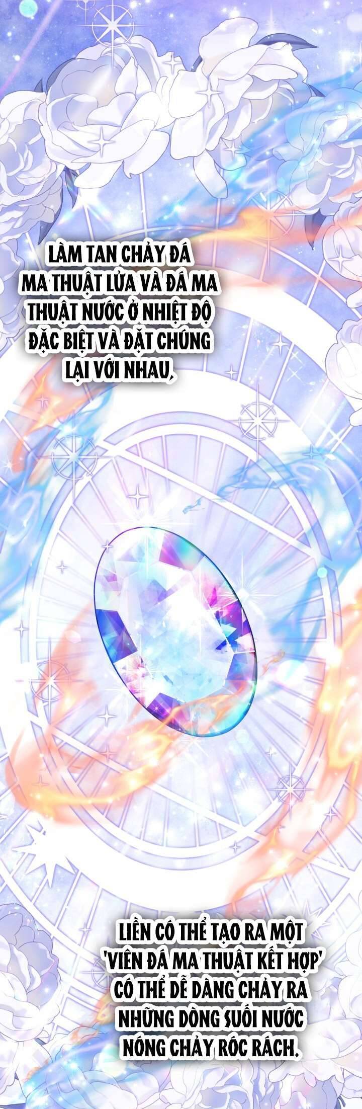 Trở Thành Con Gái Nuôi Của Một Gia Đình Sắp Bị Phá Hủy - Chapter 8 - Page 22