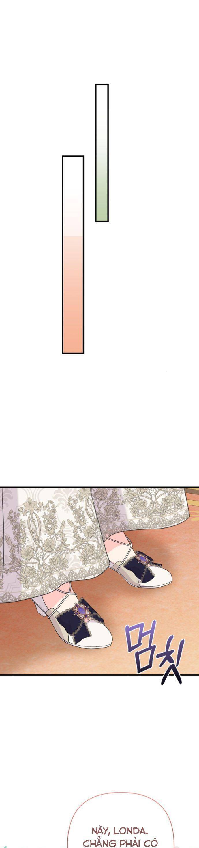 Tuy Là Hoàng Hậu, Nhưng Tôi Muốn Né Hoàng Đế - Chapter 57 - Page 37