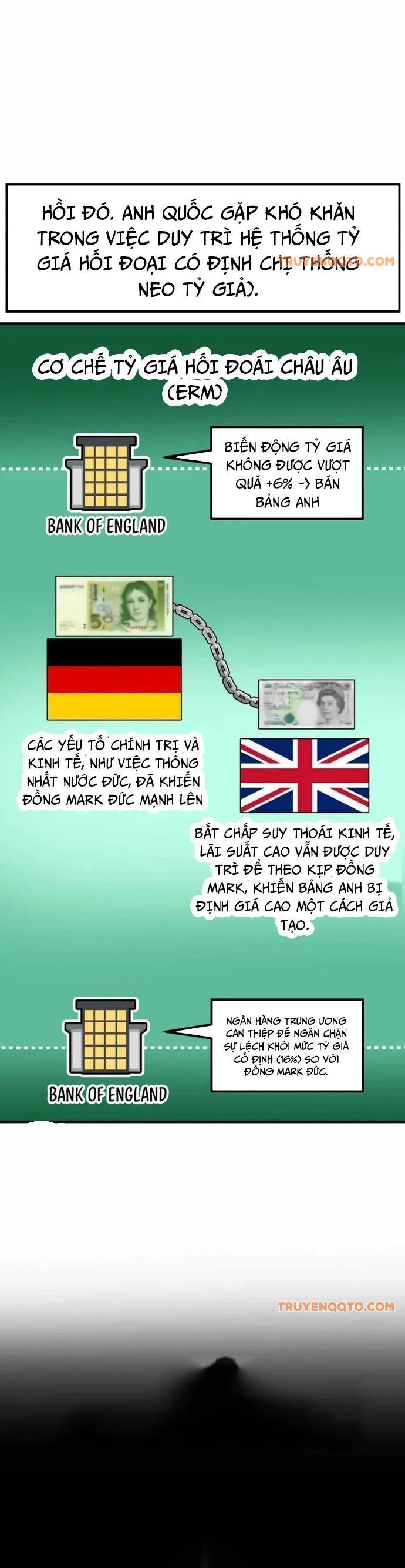 Nhà Đầu Tư Nhìn Thấy Tương Lai - Chapter 38 - Page 18