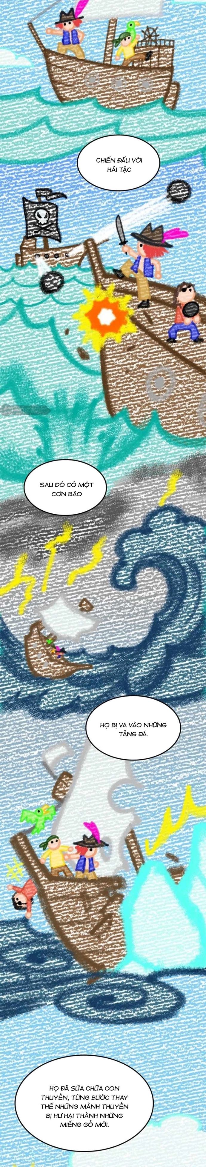 Sự Trở Lại Của Giáo Sư Runebound - Chapter 21 - Page 6